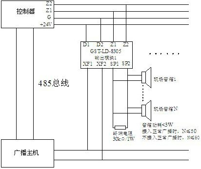  系統(tǒng)接線圖
