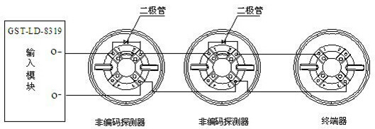 系統(tǒng)構(gòu)成圖