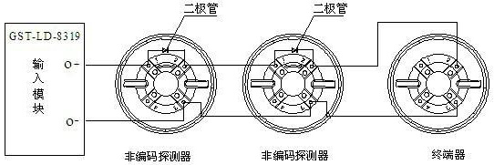系統(tǒng)構(gòu)成圖