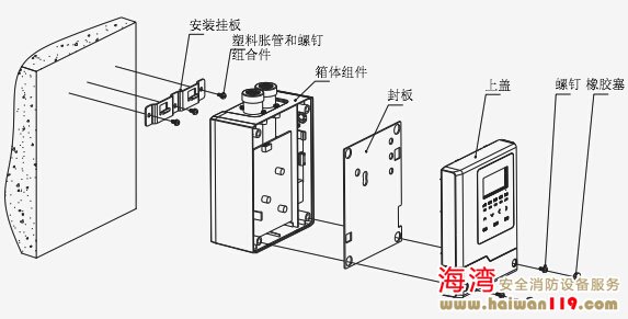 JTY-GXF-GST1D吸氣式感煙火災(zāi)探測(cè)器安裝示意圖
