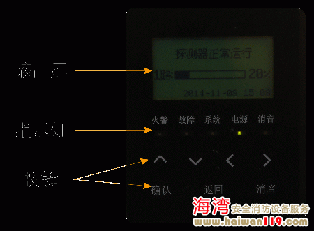 JTY-GXF-GST1D吸氣式感煙火災(zāi)探測(cè)器面板說(shuō)明