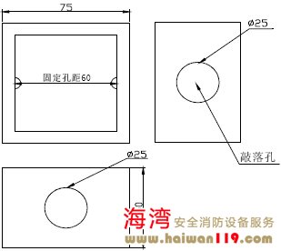 接線盒結(jié)構(gòu)尺寸外形示意圖
