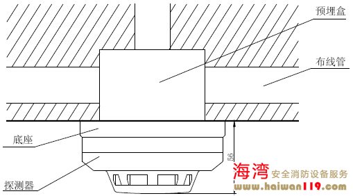 JTY-GD-G3煙感探頭安裝方式