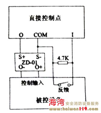 直接控制點(diǎn)與終端器配接的接線示意圖