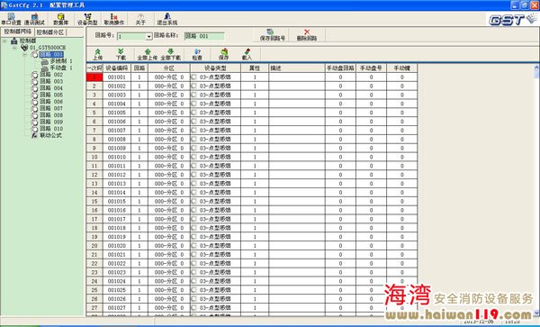 海灣配置管理工具的使用