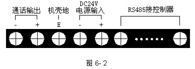GST-TS-Z01A消防電話總機(jī)后部示意圖