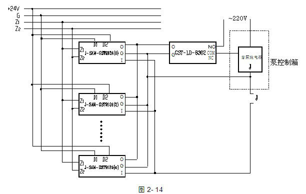 J-SAM-GST9124系統(tǒng)接線圖