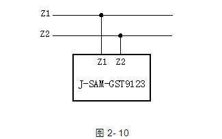 J-SAM-GST9123系統(tǒng)應(yīng)用