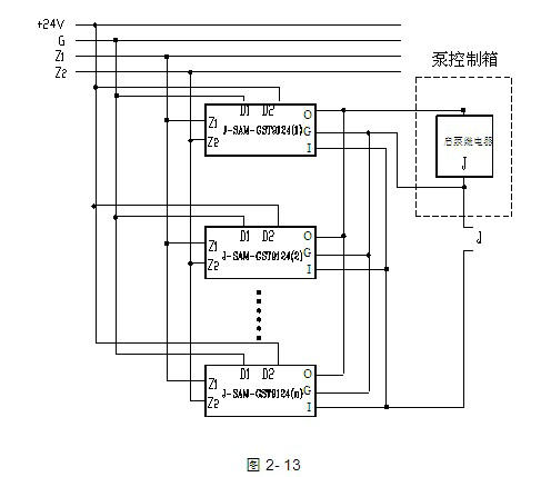J-SAM-GST9124系統(tǒng)接線圖