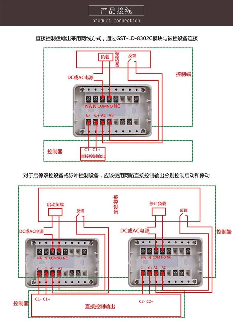 GST-LD-8302C切換模塊接線
