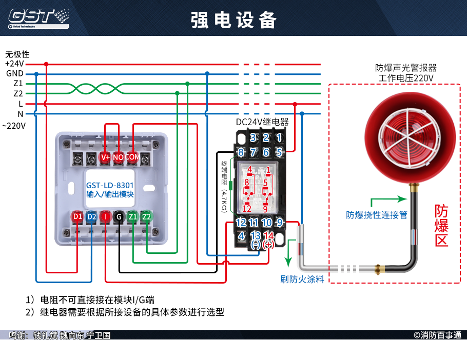 GST-LD-8301輸入/輸出模塊接強電設備